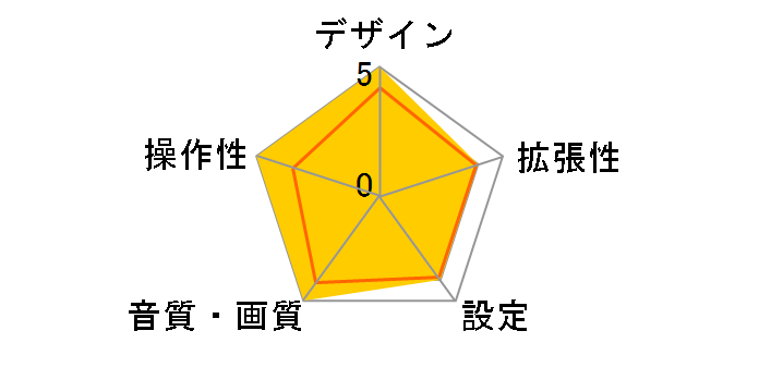 U474�̃��[�U�[���r���[