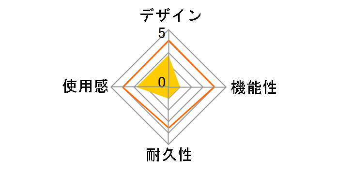 �������[�J�[�h 4GB PCH-Z041 J�̃��[�U�[���r���[