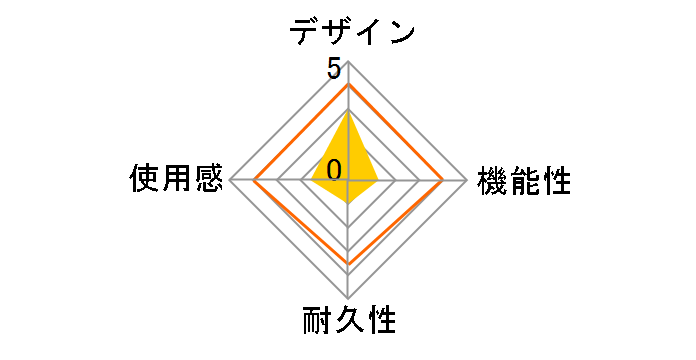 �|�[�` PCHJ-15004�̃��[�U�[���r���[