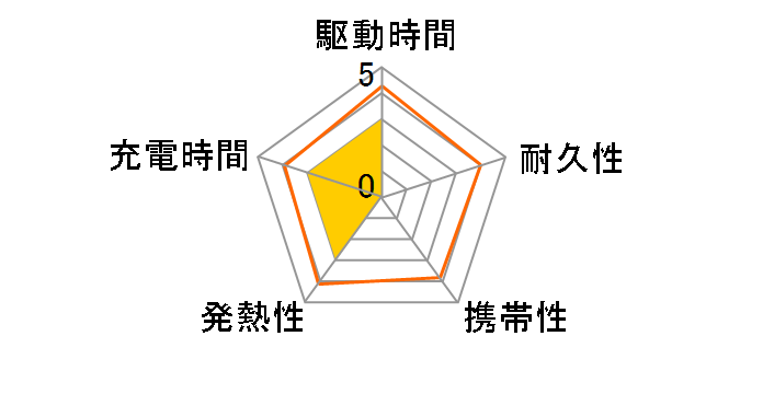 BSMPA03WH [�z���C�g]�̃��[�U�[���r���[