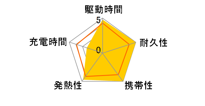 BSMPA04WH [�z���C�g]�̃��[�U�[���r���[