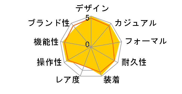 �I�V�A�i�X �}���^ OCW-S2000-1AJF�̃��[�U�[���r���[