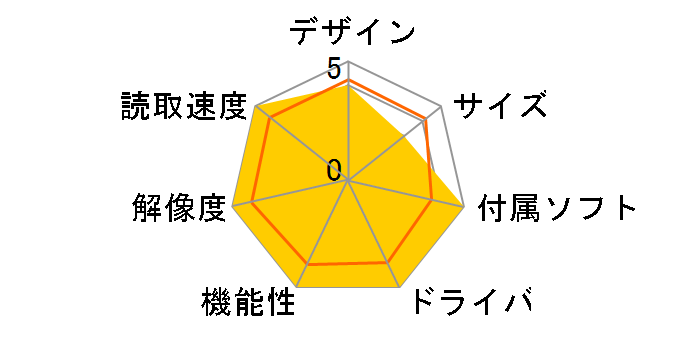 ScanSnap S1500 �y2���C�u���� �p�[�\�i�� V5.0 �Z�b�g���f�� FI-S1500-SRA�̃��[�U�[���r���[