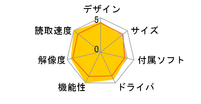 ScanSnap S1500M FI-S1500M-A�̃��[�U�[���r���[