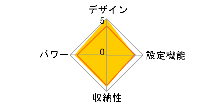 KDF-4010/K [�u���b�N]�̃��[�U�[���r���[