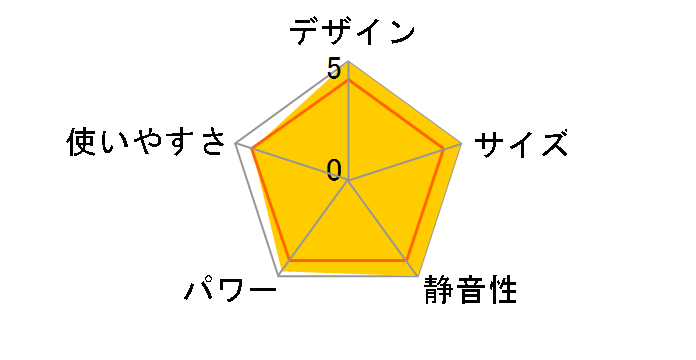 KKS-0611/W [�z���C�g]�̃��[�U�[���r���[