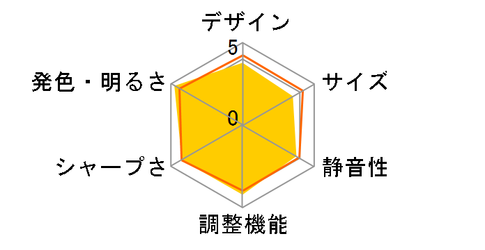 DLA�]X70R-B [�u���b�N]�̃��[�U�[���r���[