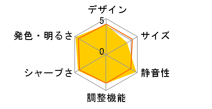 DLA�]X30-B [�u���b�N]�̃��[�U�[���r���[