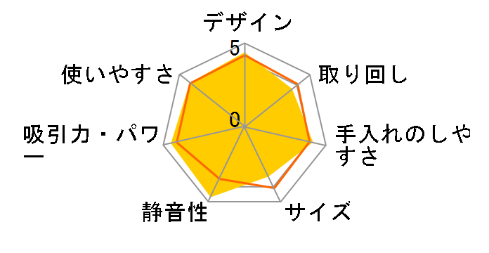 EC-VX300-S [���C�g�V���o�[]�̃��[�U�[���r���[