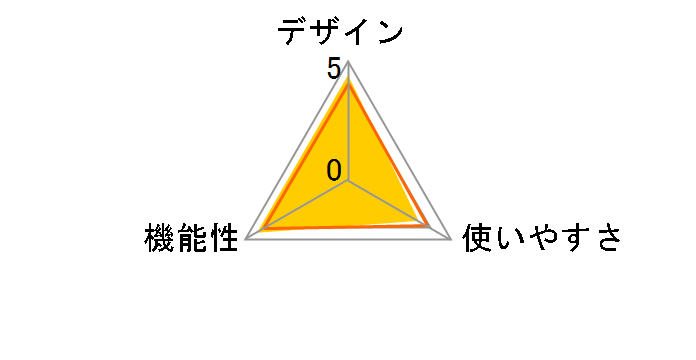 ATV-564DL BK [�u���b�N]�̃��[�U�[���r���[