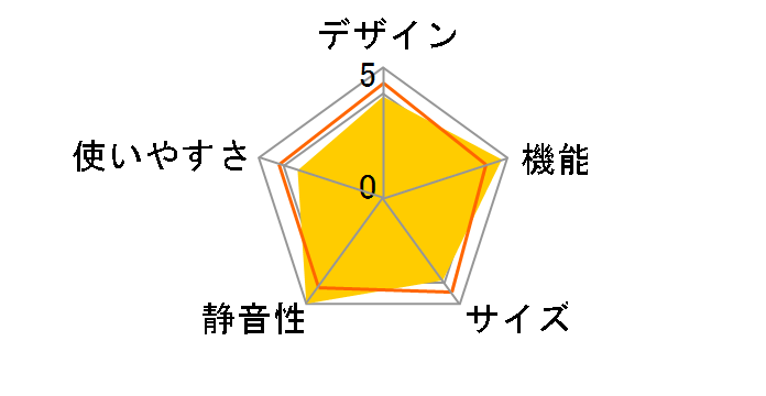 MR-RX52T-RW [���C�����E�b�h]�̃��[�U�[���r���[