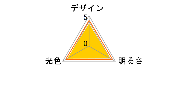 ECOLUX LDA9N-H-S1 [�����F]�̃��[�U�[���r���[