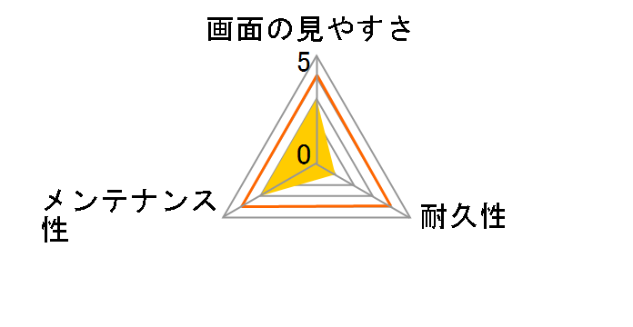 �t���ی�t�B���� EF-FL101WHG�̃��[�U�[���r���[