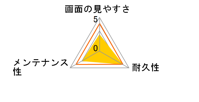 �t���ی�t�B���� EF-FL19F�̃��[�U�[���r���[