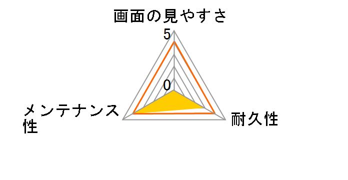 �v���C�o�V�[�t�B���^�[ 0A61770�̃��[�U�[���r���[