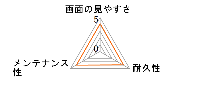 �|�[�^�u���i�r�p�t���ی�t�B���� CAR-F35P�̃��[�U�[���r���[