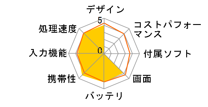 GALAXY Tab 7.0 Plus SC-02D docomo�̃��[�U�[���r���[