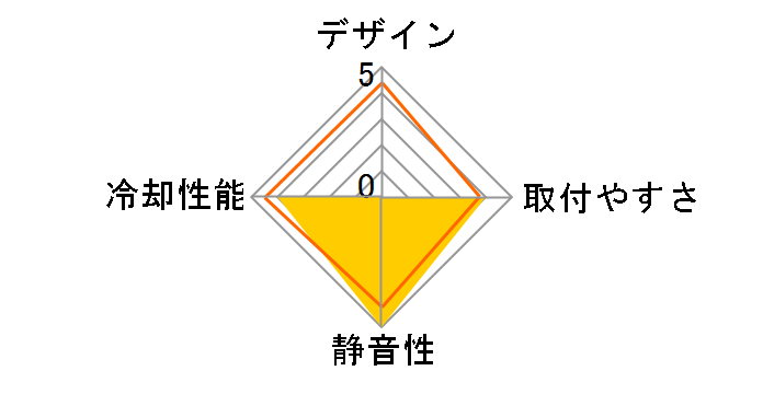 Flexi CLP0589�̃��[�U�[���r���[