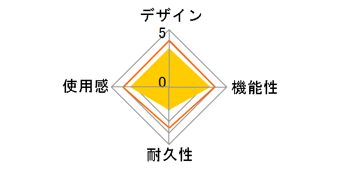 �z���p�b�h3 PRO. HP3-120 [�f�B�[�v�u���[]�̃��[�U�[���r���[