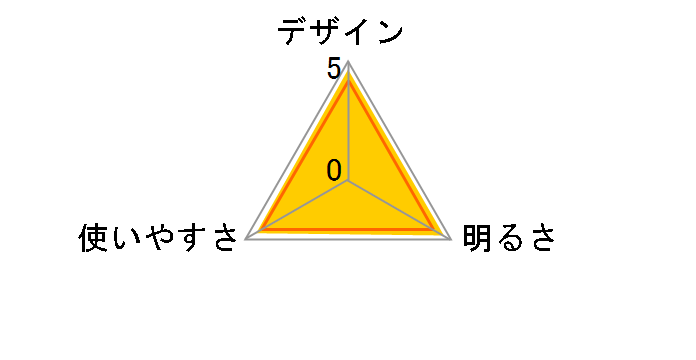 X[p[t@CA XL[u SF-352X3̃[U[r[