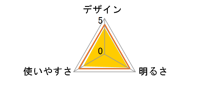 �G�{���^�t��LED�����d�� BF-BG01K-W�̃��[�U�[���r���[