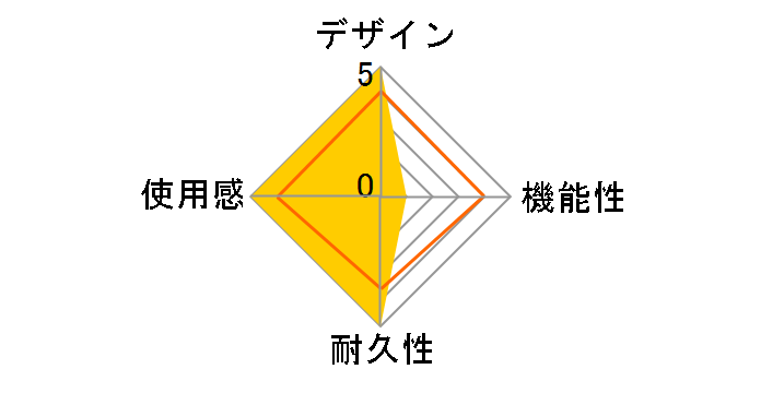 �{�f�B�J�o�[�R���N�V���� for �j���e���h�[3DS �^�C�vB 3BC-001-2�̃��[�U�[���r���[