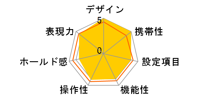 OM-1N �{�f�B [�N���[��]�̃��[�U�[���r���[