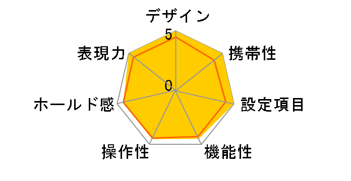 OM-1N �{�f�B [�u���b�N]�̃��[�U�[���r���[