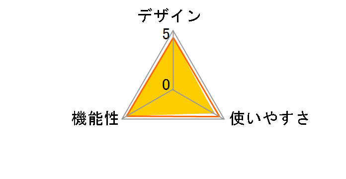 TA-BCS45R2�̃��[�U�[���r���[
