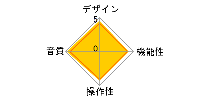 M-200 [�u���X�^�[�z���C�g]�̃��[�U�[���r���[