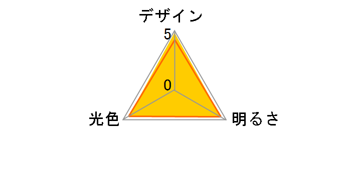 ELM DL-LA52L [�d���F]�̃��[�U�[���r���[