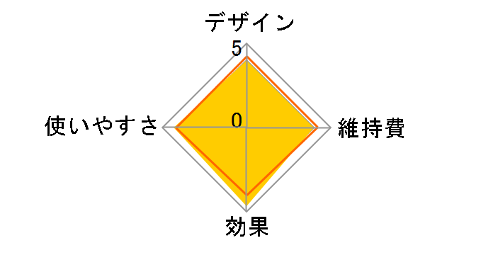 �i�m���t�� CNR-400A�̃��[�U�[���r���[