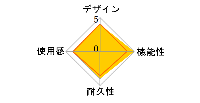 CYBER�E�t�����g�J�o�[(PS Vita�p) CY-PVFCV-CL [�N���A]�̃��[�U�[���r���[