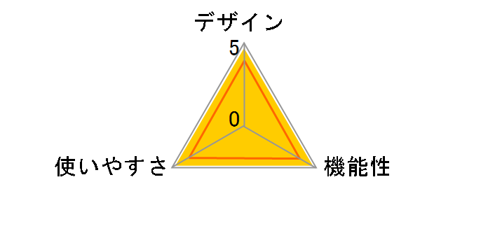 JS-20DT�̃��[�U�[���r���[