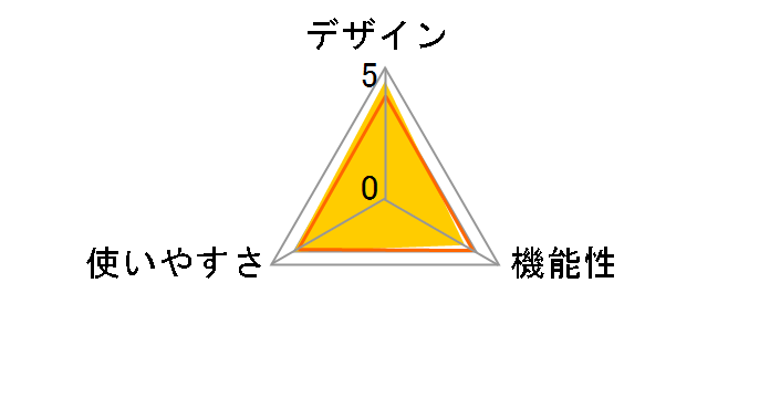 EL-M712K-X�̃��[�U�[���r���[
