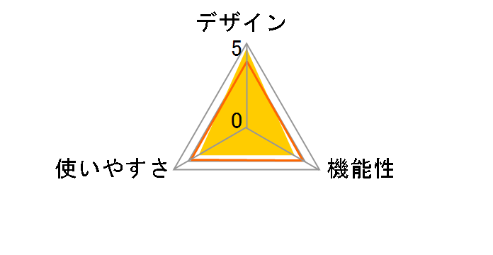 EL-M721-X�̃��[�U�[���r���[