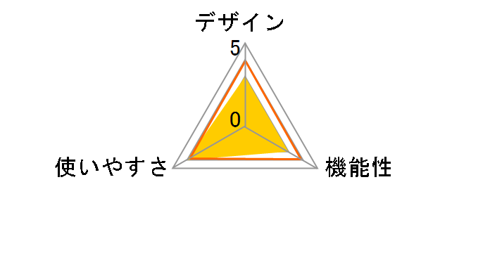 TS-102TUG�̃��[�U�[���r���[