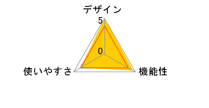 LS-122TUG�̃��[�U�[���r���[