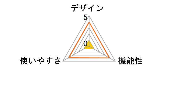 LC-404(GD) [�S�[���h]�̃��[�U�[���r���[