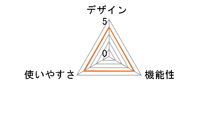 LC-504(BR) [�u���E��]�̃��[�U�[���r���[