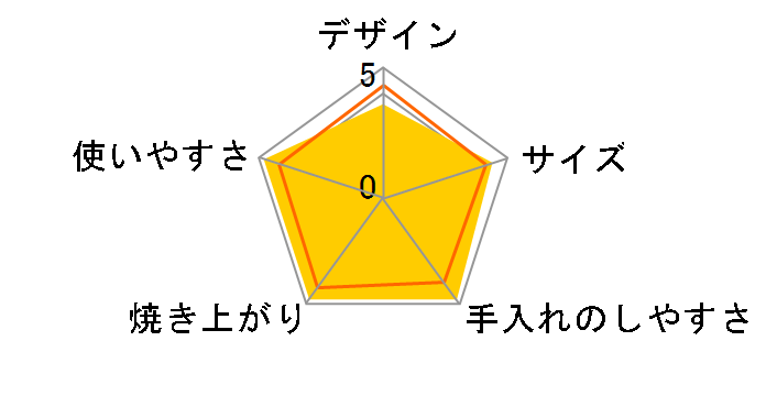 KOS-1201�̃��[�U�[���r���[