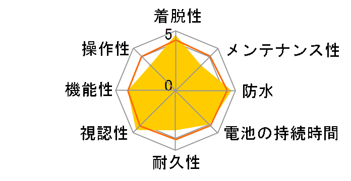 �|�^�i�r SGX-CN700-K [�u���b�N]�̃��[�U�[���r���[