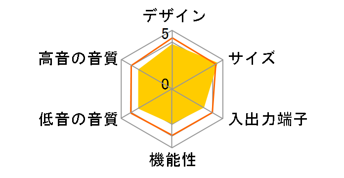 TH-LB1-B [�u���b�N]�̃��[�U�[���r���[