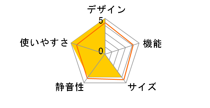 NR-B144W-W [�z���C�g]�̃��[�U�[���r���[