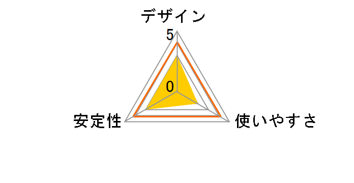 WN-DS/US�̃��[�U�[���r���[