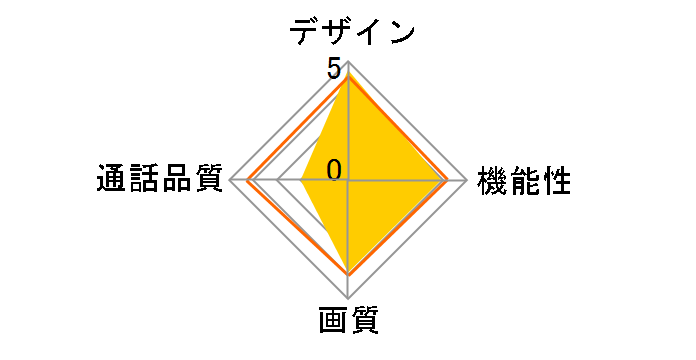 �h�A���j VL-SDM100-P [�`�F���[�s���N]�̃��[�U�[���r���[