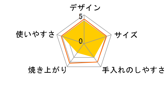 XKT-V120(T) [�u���E��]�̃��[�U�[���r���[