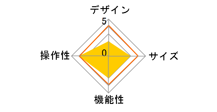 BSMPF05DTCR [�N���A]�̃��[�U�[���r���[