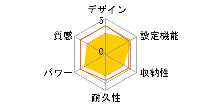 KWC-153�̃��[�U�[���r���[