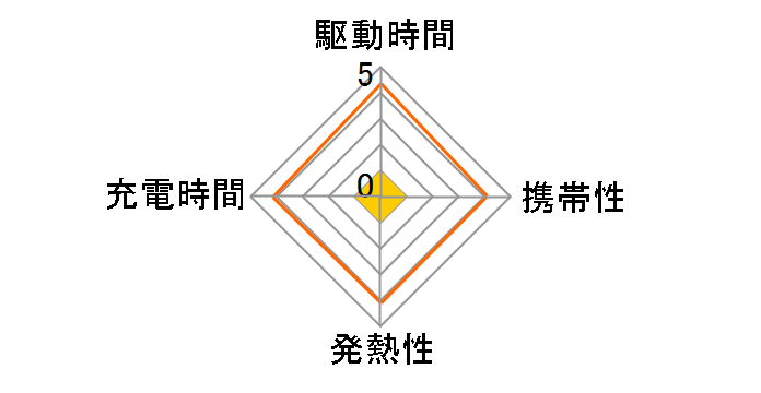 �[�d���G�{���^ �����s�[�X �o�[�W���� �P3�`2�{�p�b�N HHR-3MCB/2B�̃��[�U�[���r���[